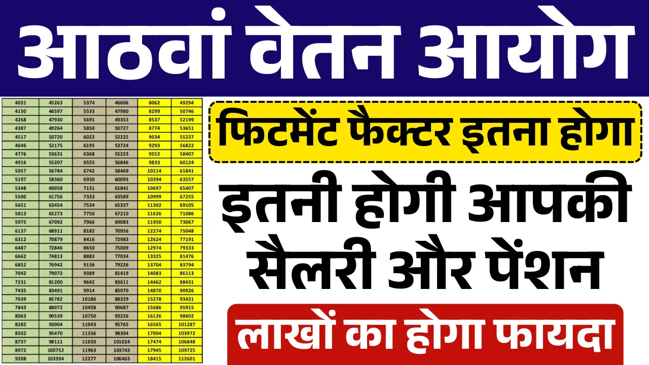 8th Pay Commission