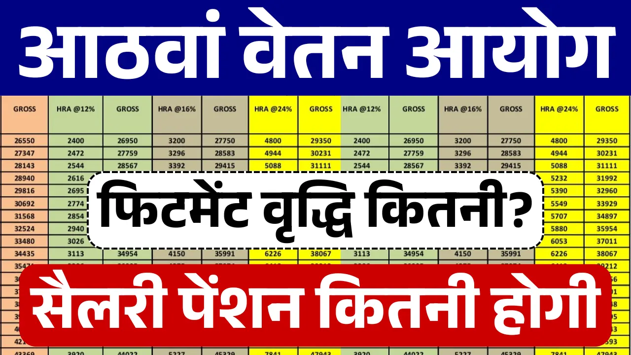 8th Pay Commission