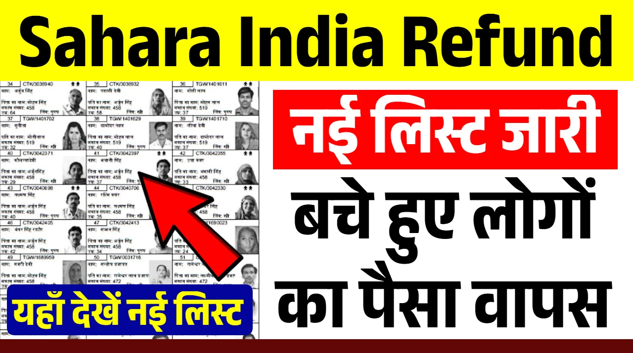 Sahara India Refund List