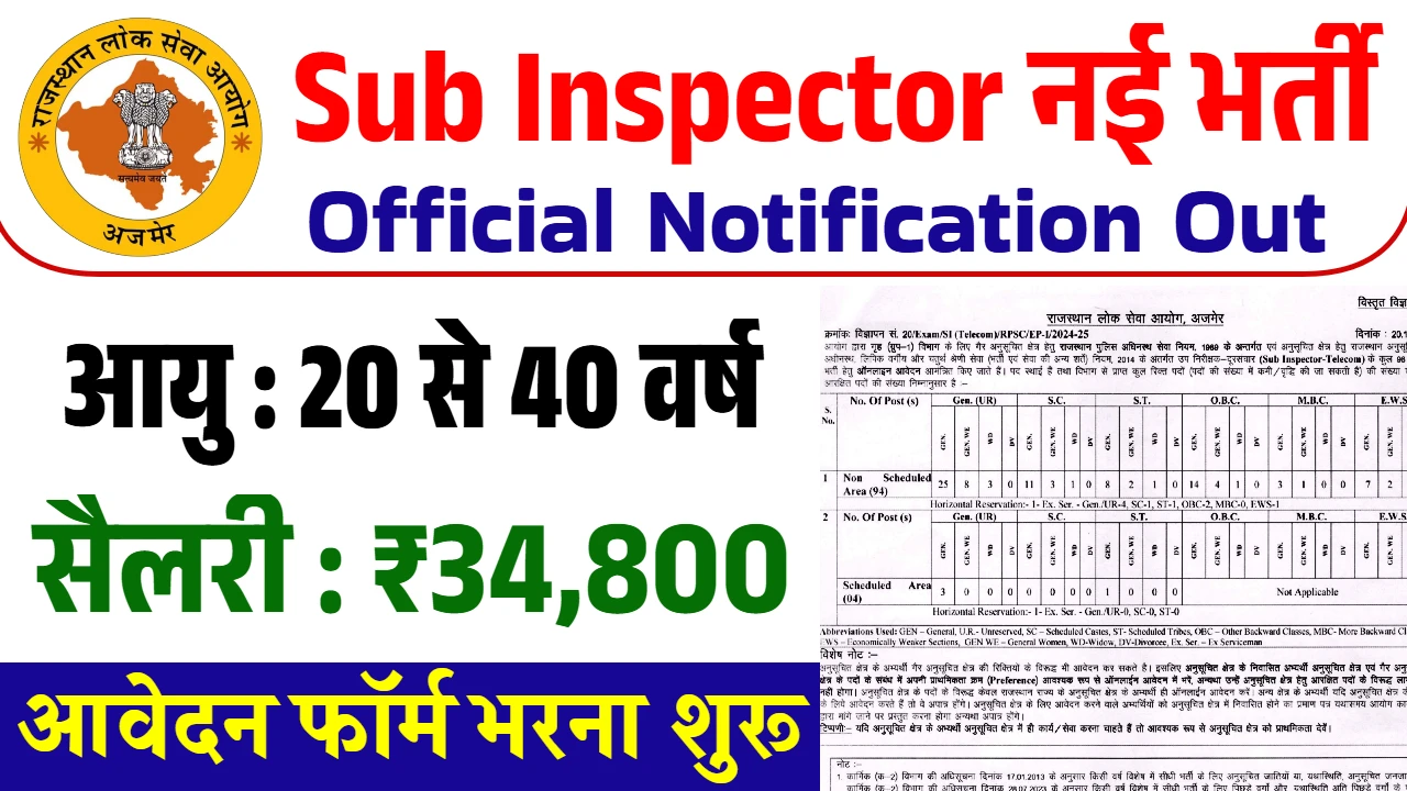Sub Inspector Bharti
