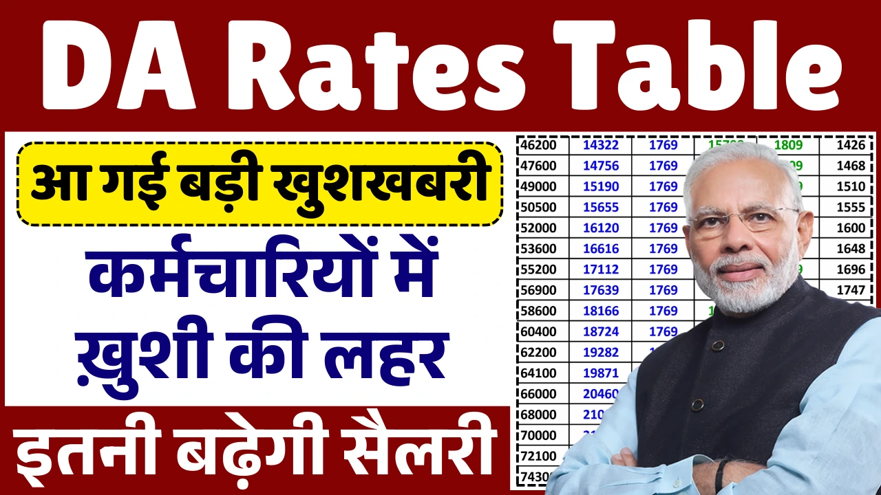 DA Rates Table