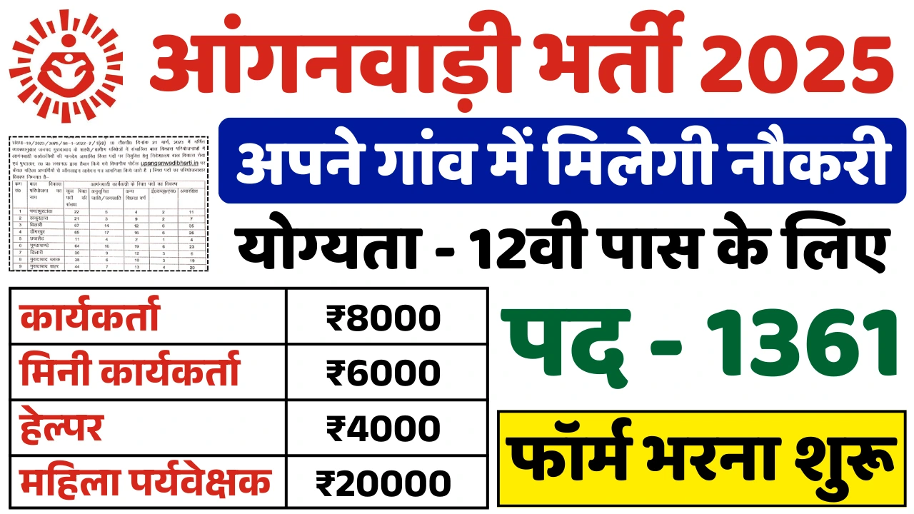 Anganwadi Bharti
