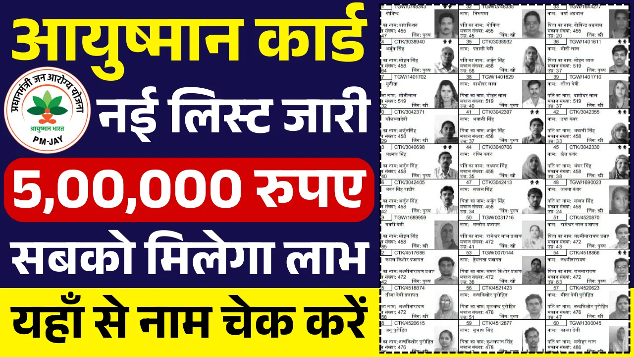 Ayushman Card Beneficiary List