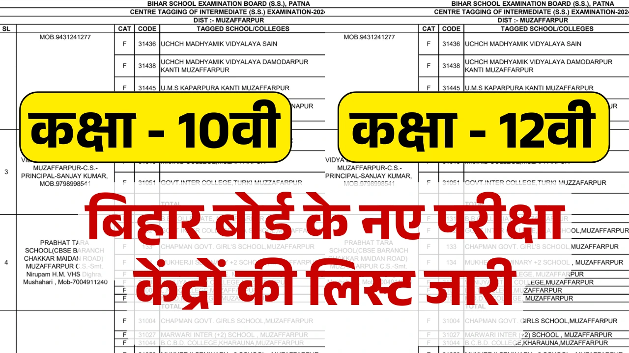 Bihar Board Exam Centre List