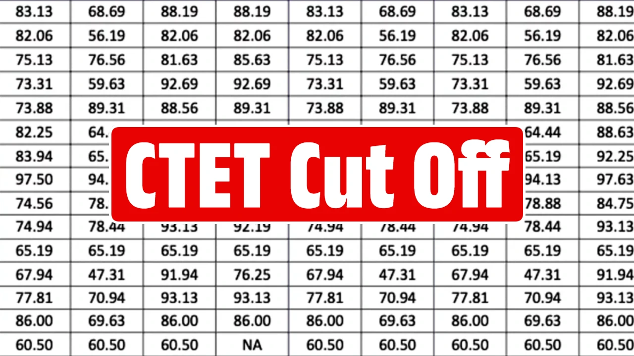 CTET Cut Off