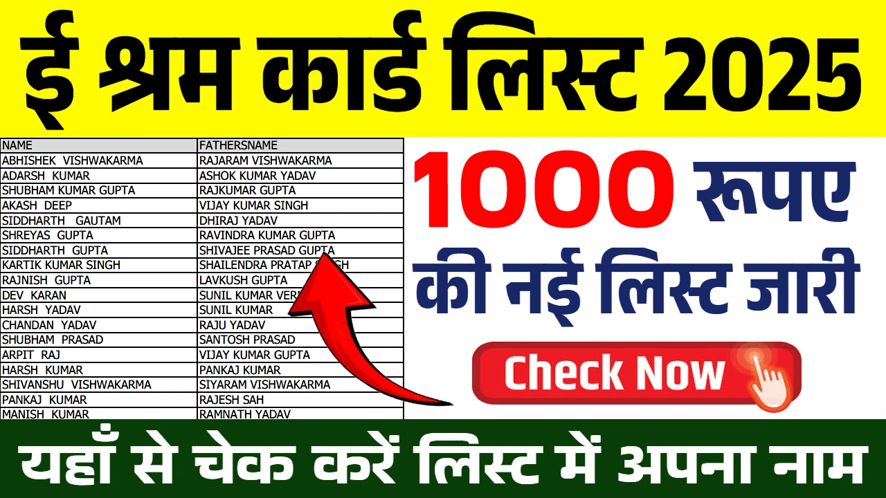 E Shram Card List