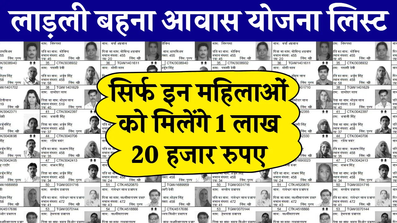 Ladli Behna Awas Yojana