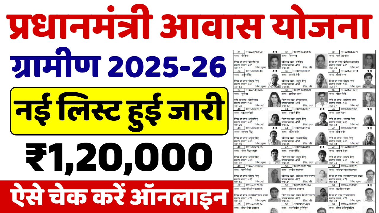 PM Awas Yojana