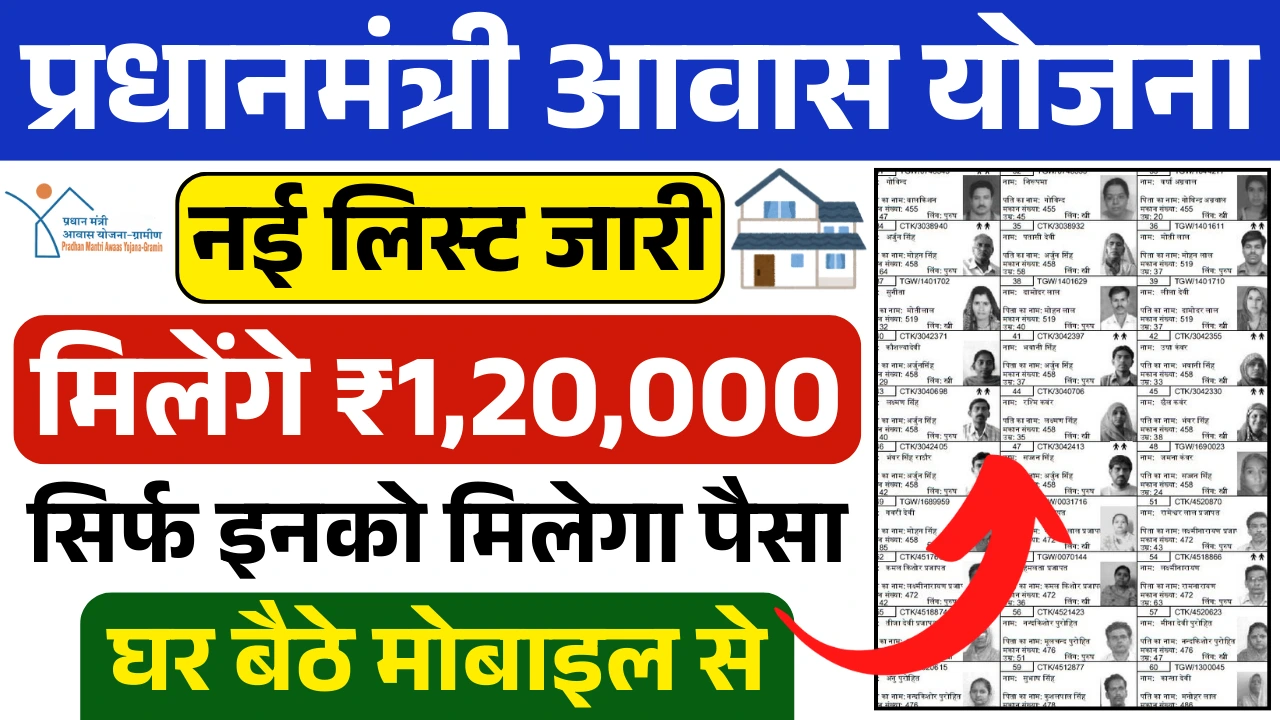 PM Awas Yojana