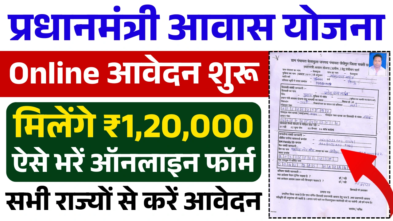 PM Awas Yojana