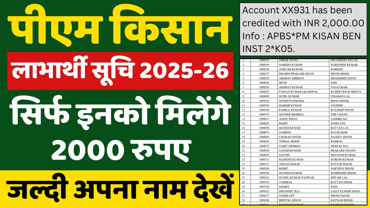 PM Kisan Beneficiary List