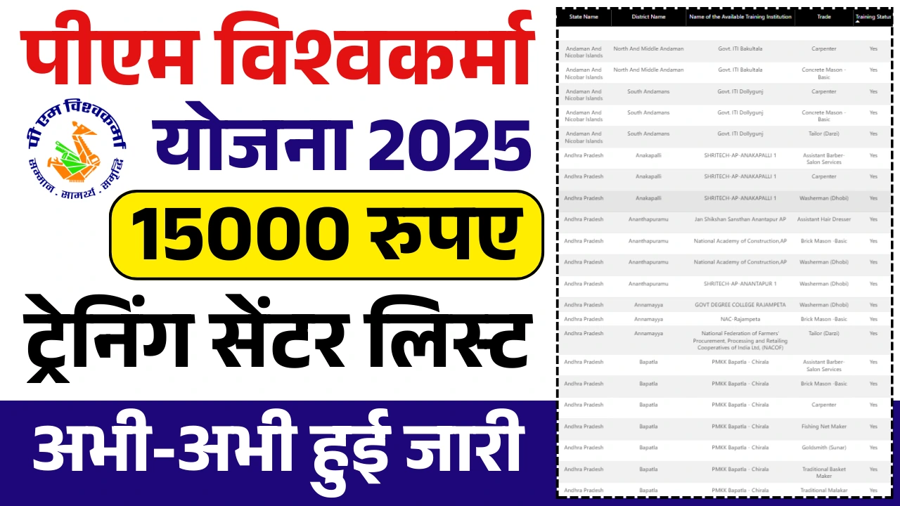 PM Vishwakarma Training Center List