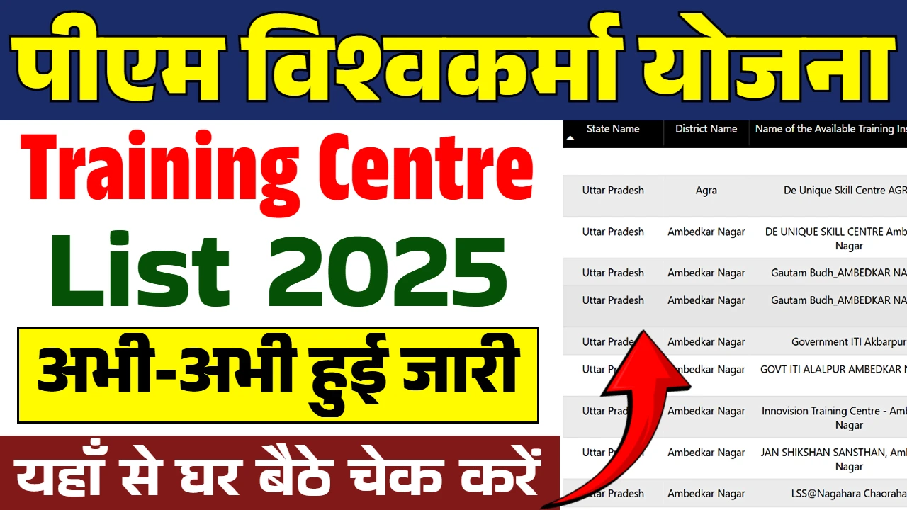 PM Vishwakarma Training Centre List