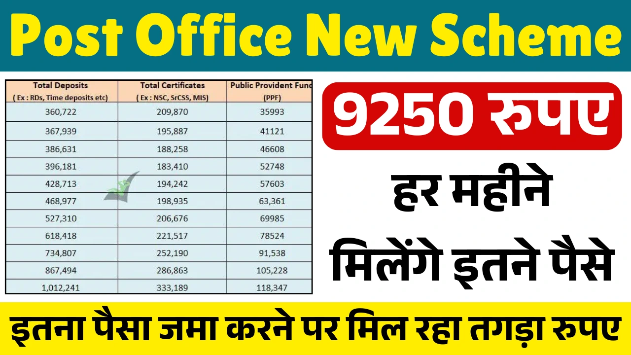 Post Office New Scheme