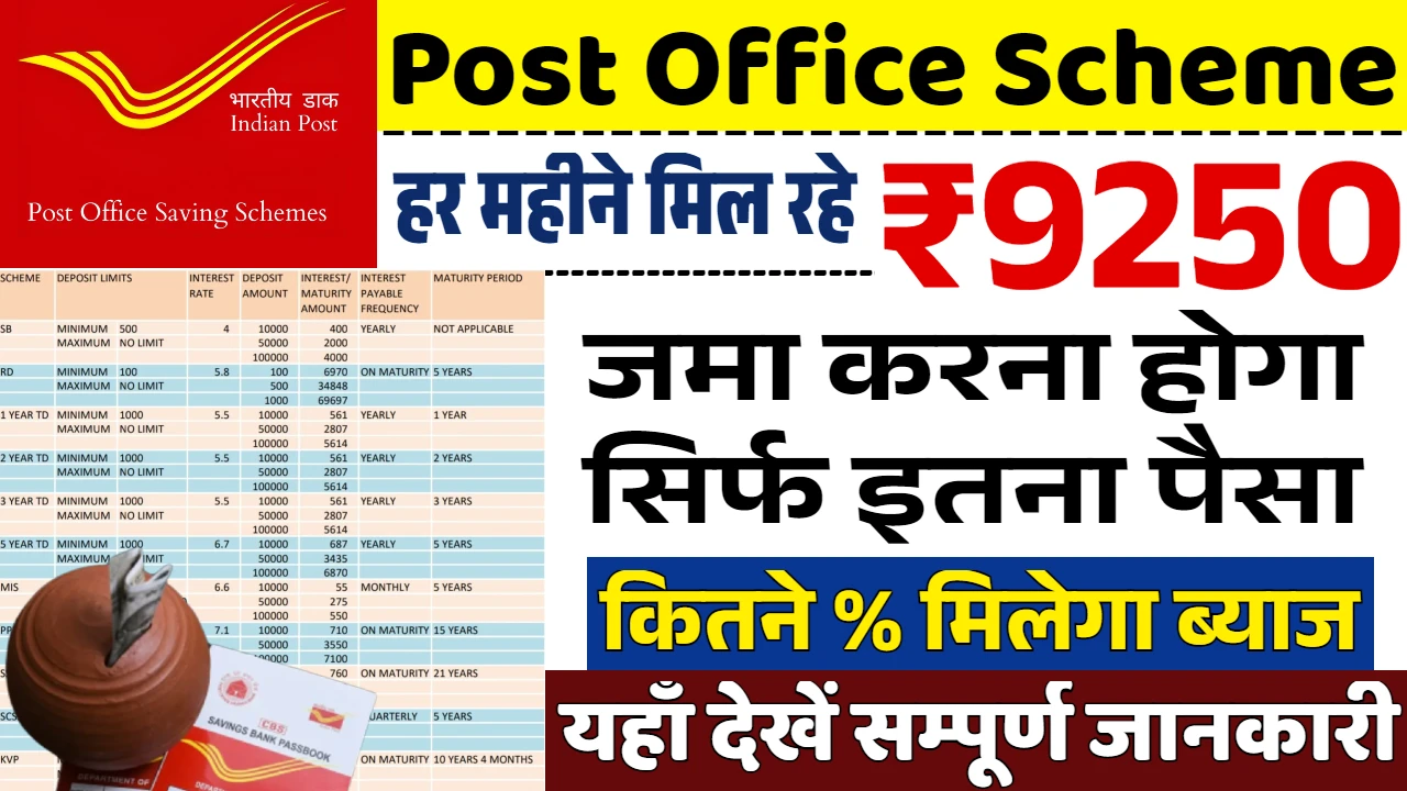 Post Office Scheme