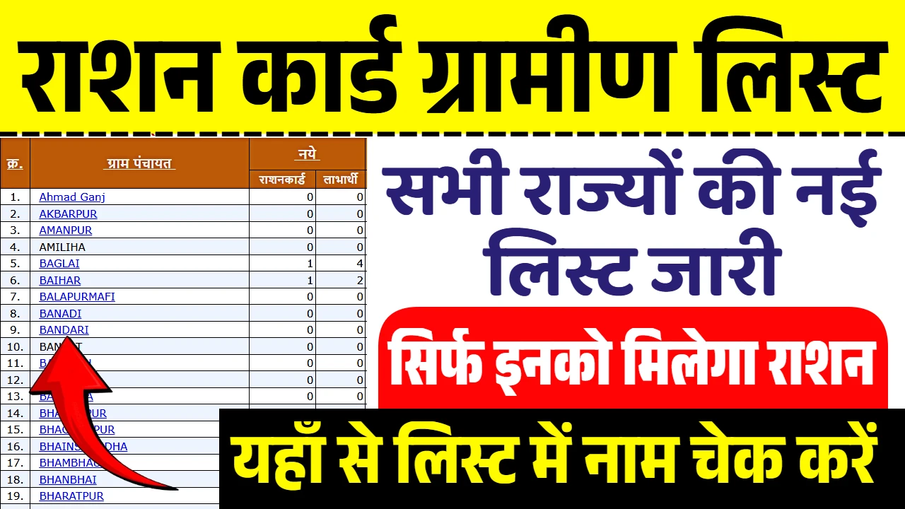 Ration Card Gramin List