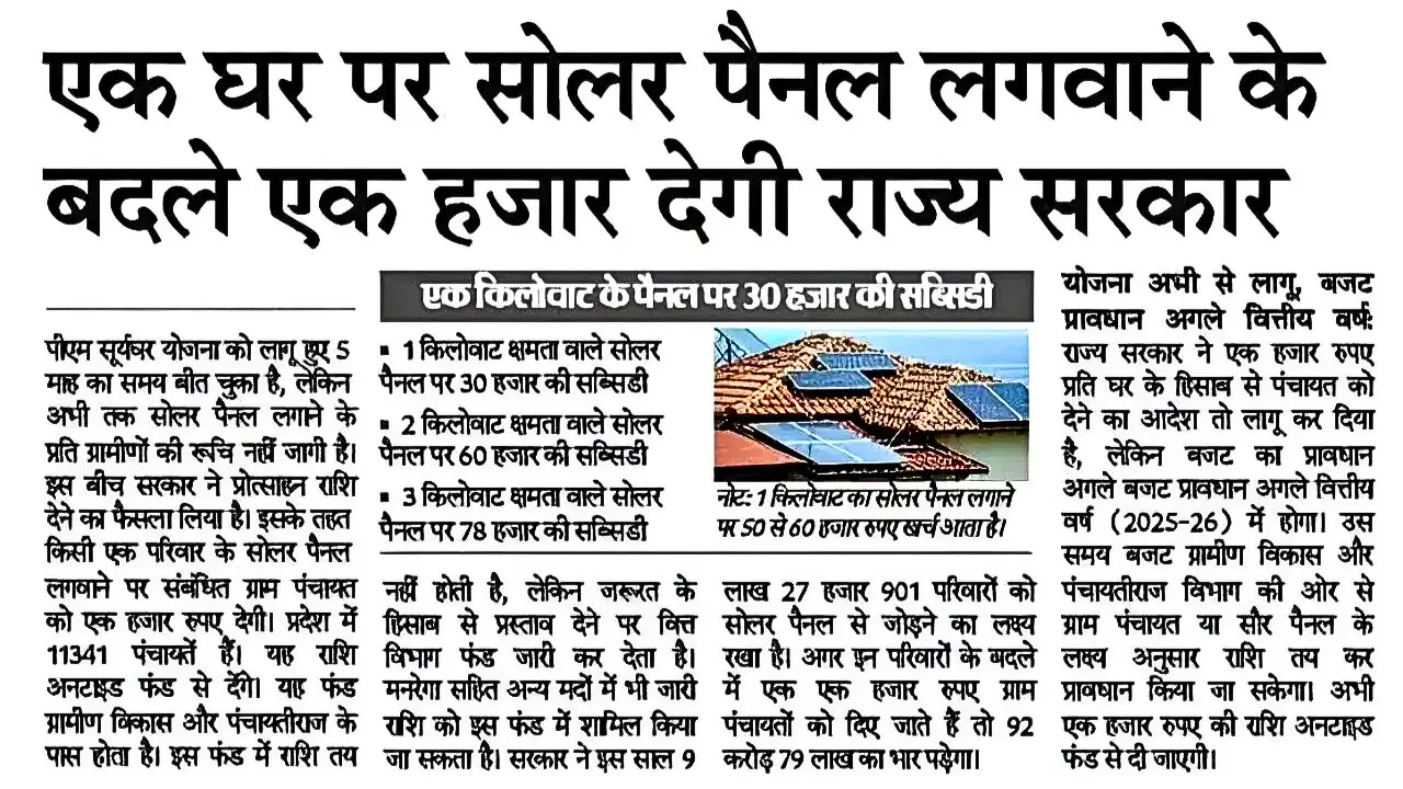 Solar Rooftop Scheme