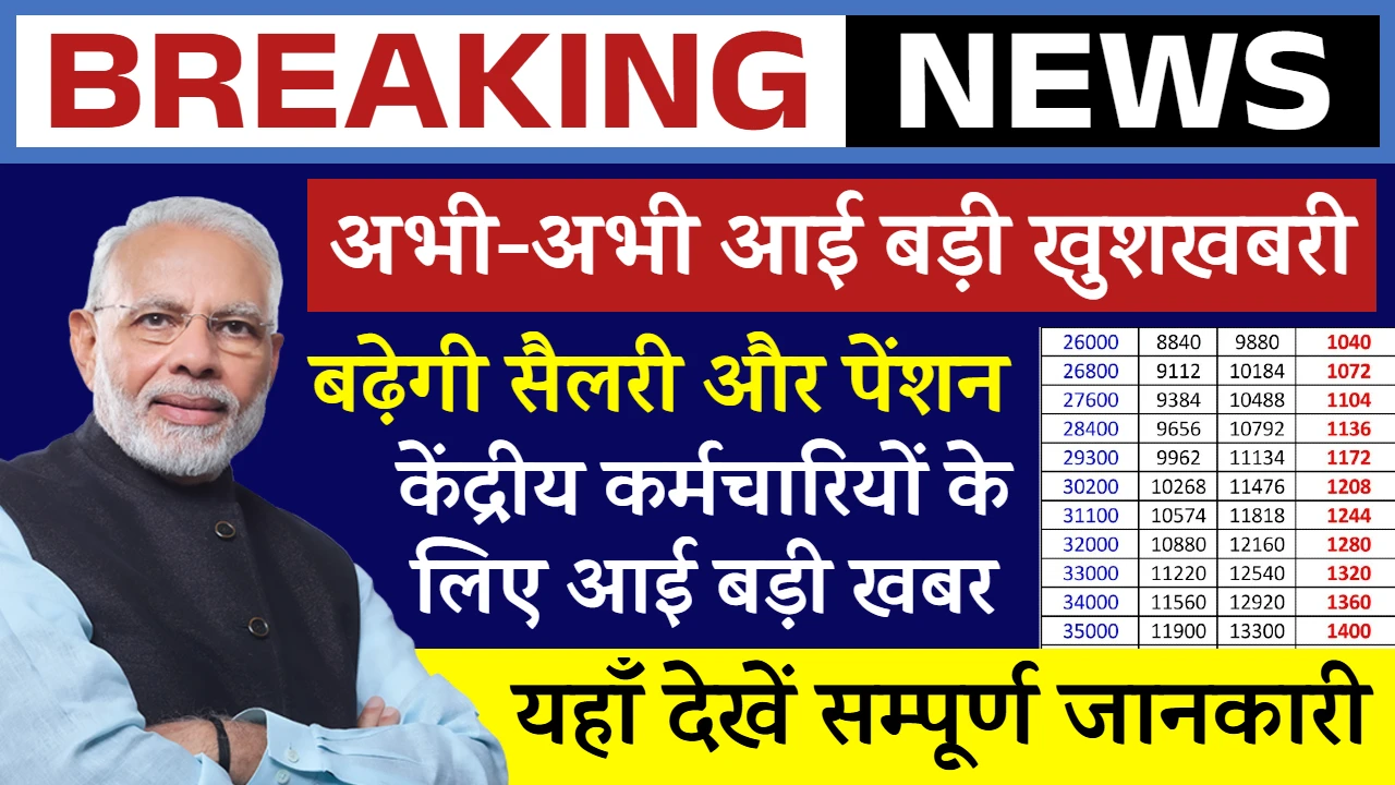 8th Pay Commission