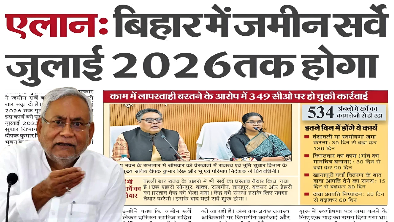 Bihar Jamin Registry