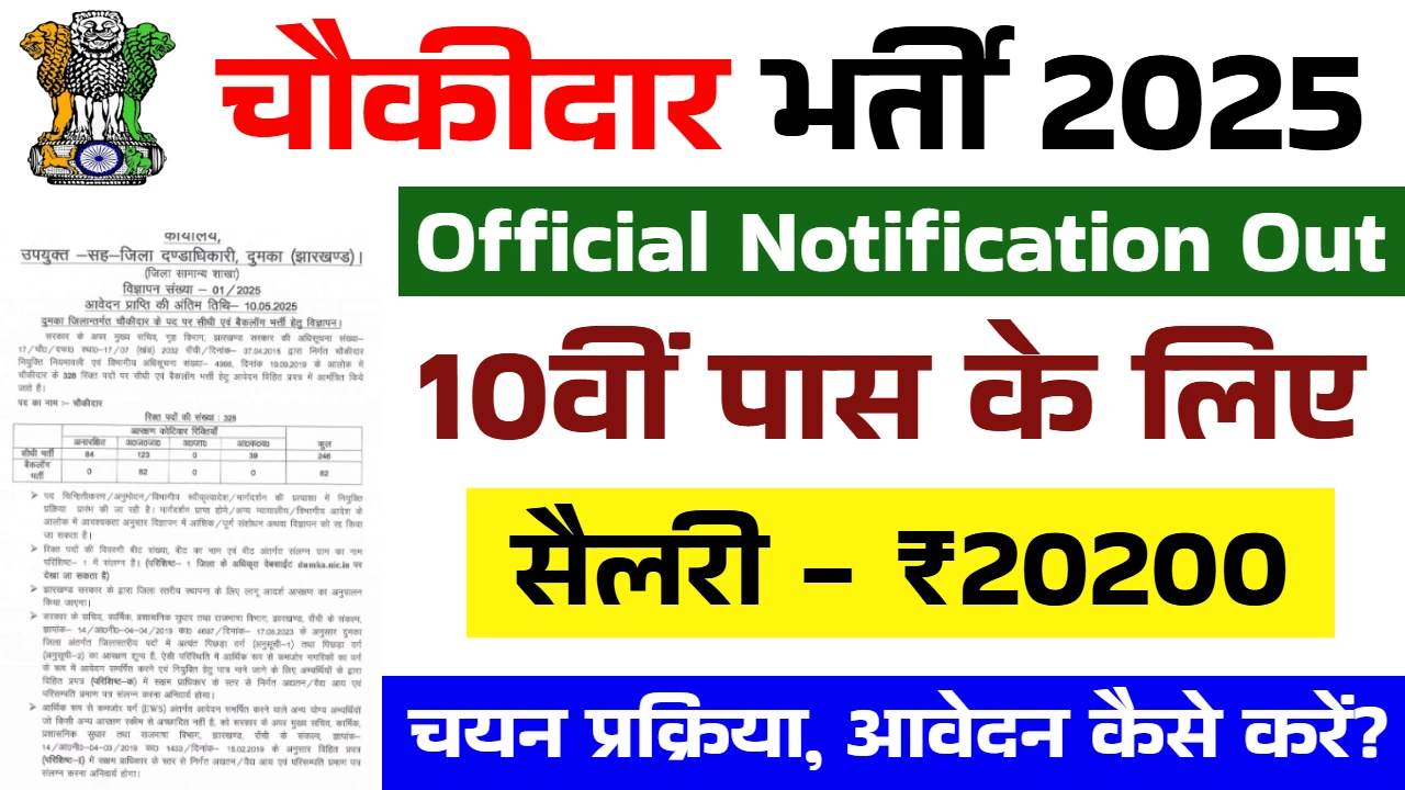 Chowkidar Vacancy