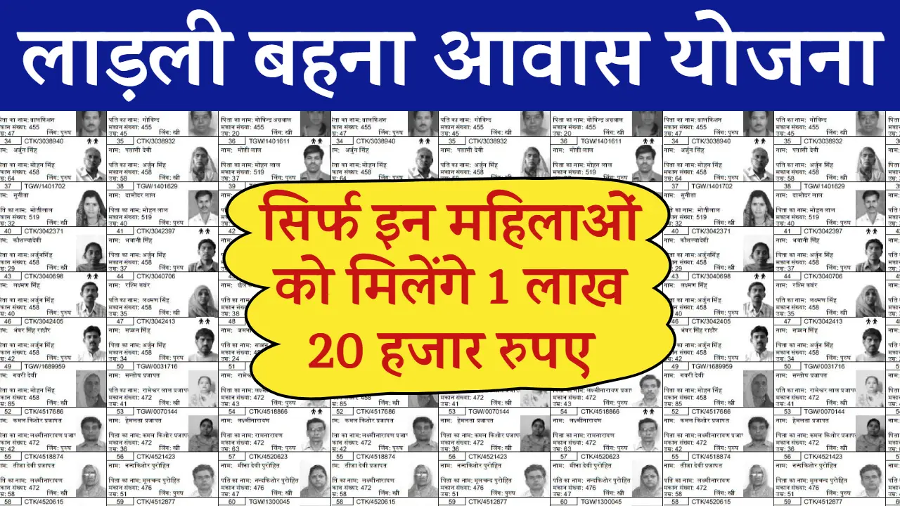 Ladli Behna Awas Yojana