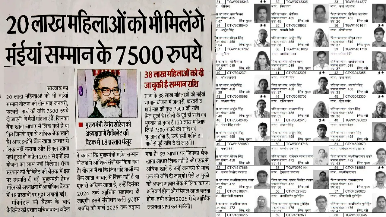Maiya Samman Yojana