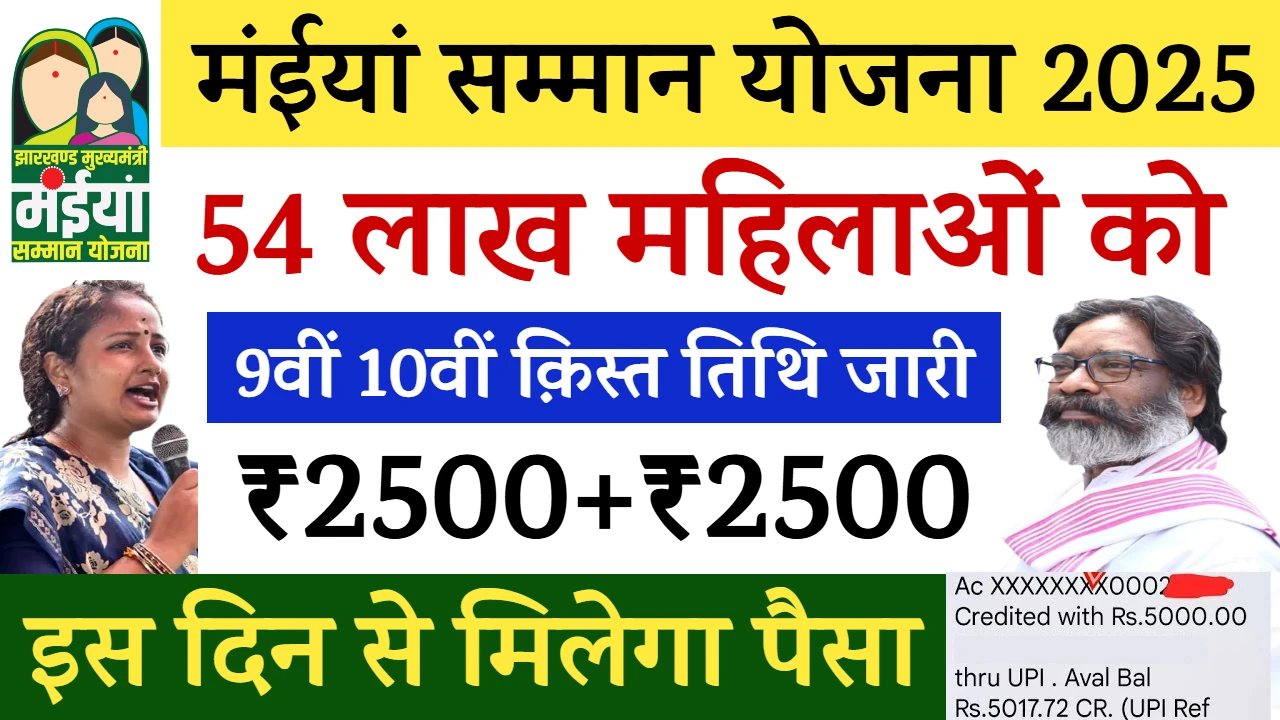 Maiya Samman Yojana