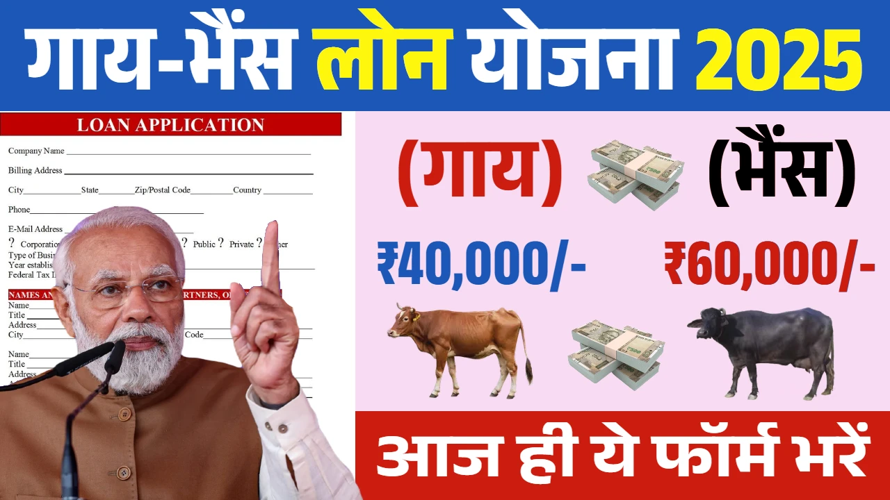 Pashupalan Loan Yojana