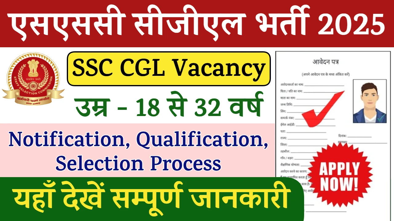 SSC CGL Vacancy