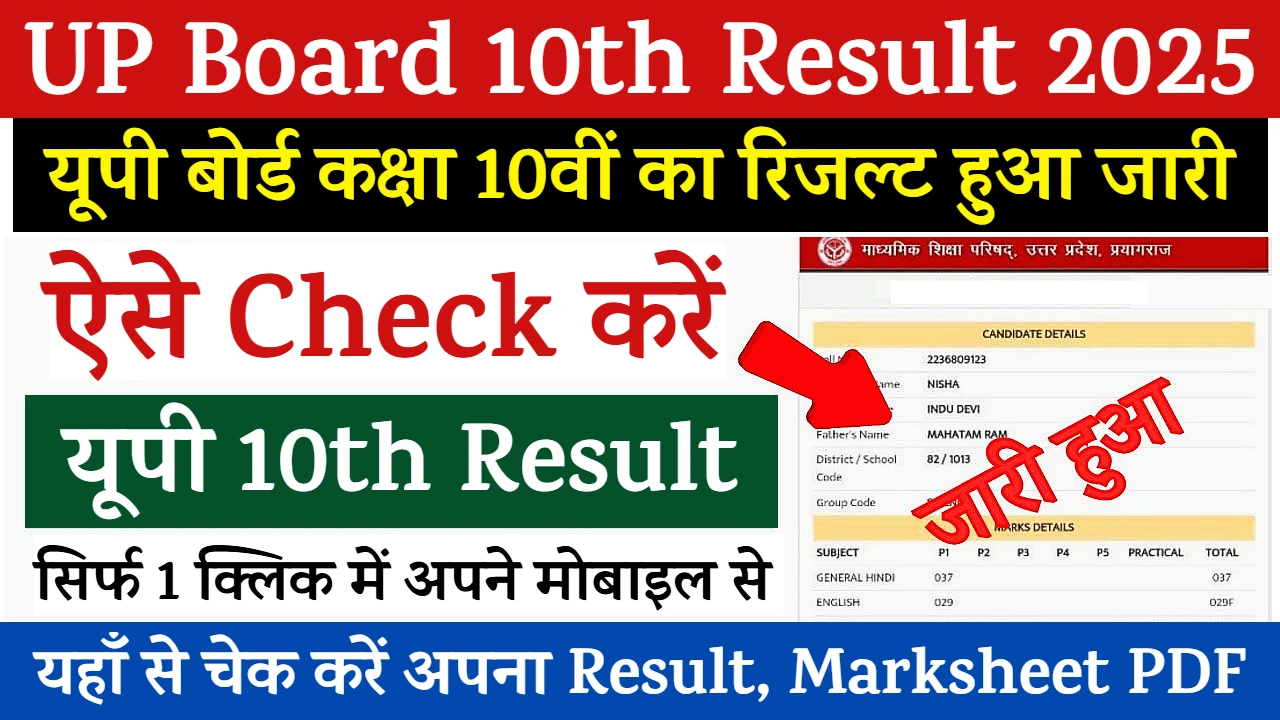 UP Board 10th Result Link