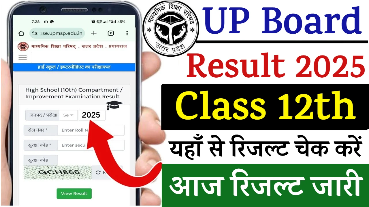 UP Board 12th Result
