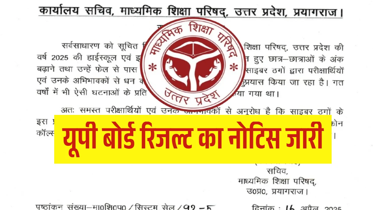 UP Board Result