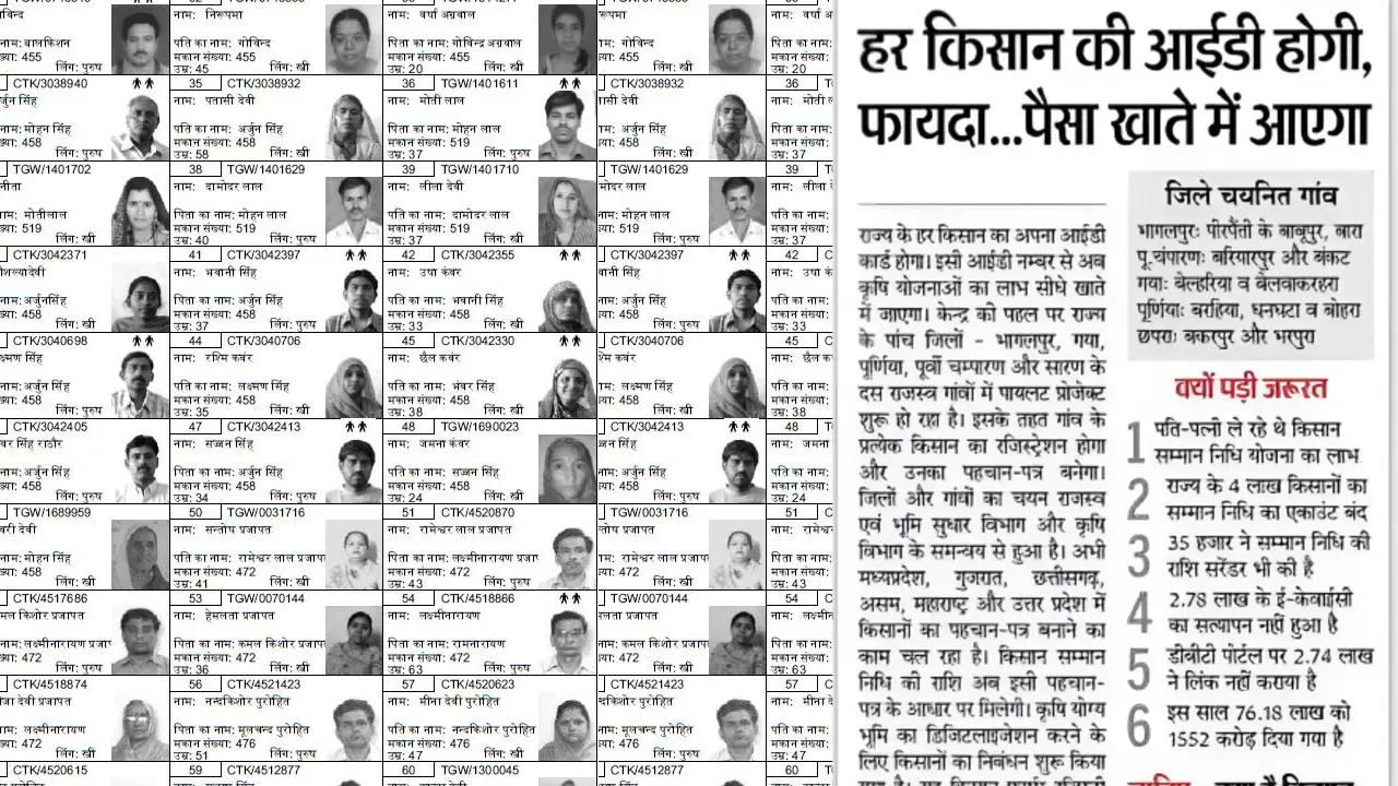Farmer ID Registration