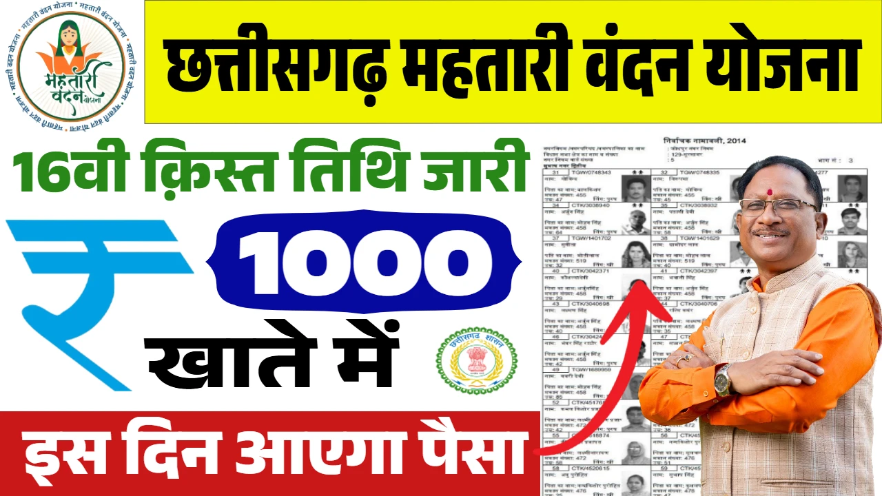 Mahtari Vandana Yojana