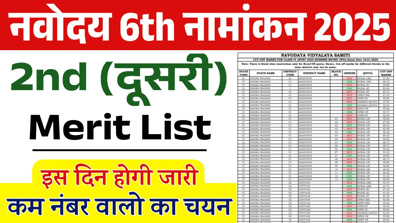 Navodaya 2nd Merit List