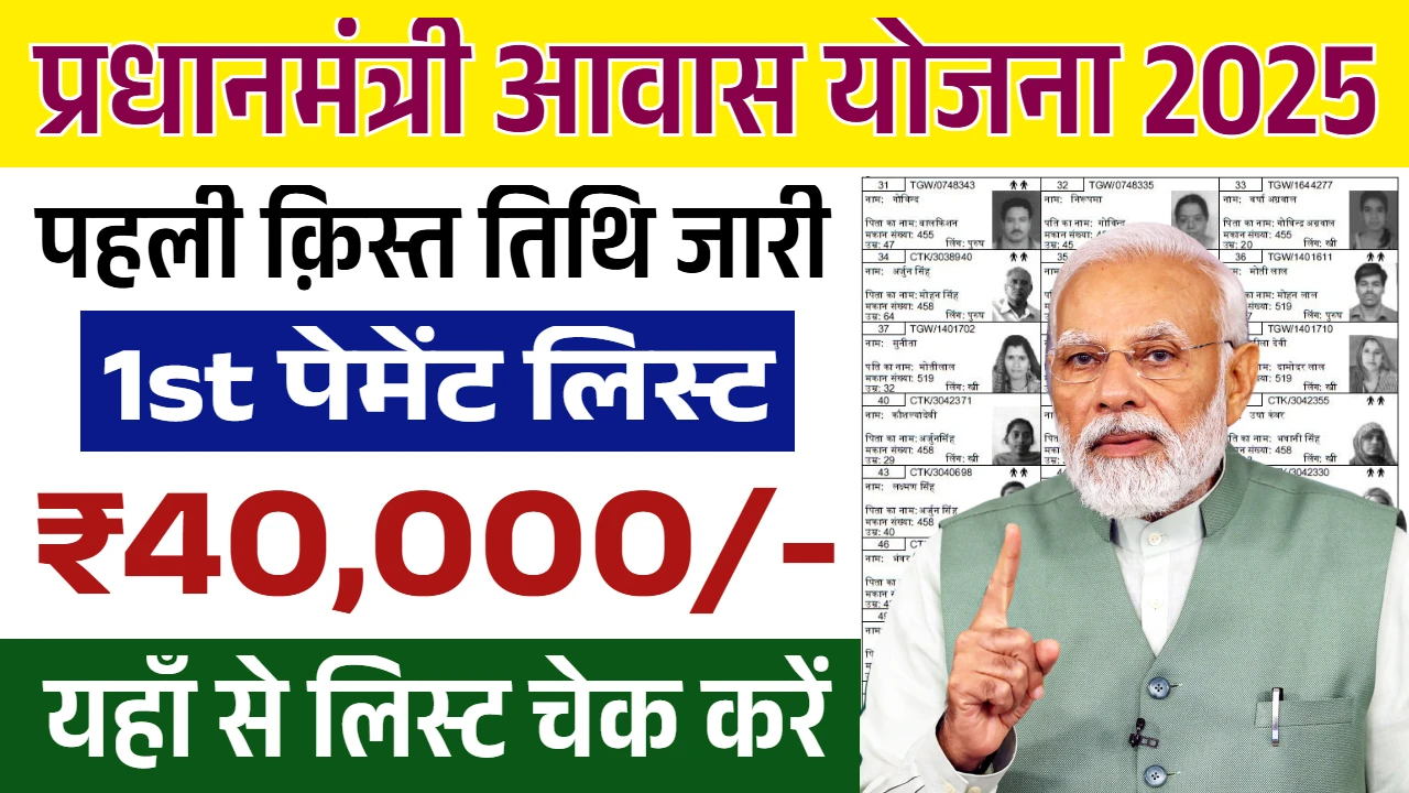 PM Awas Yojana