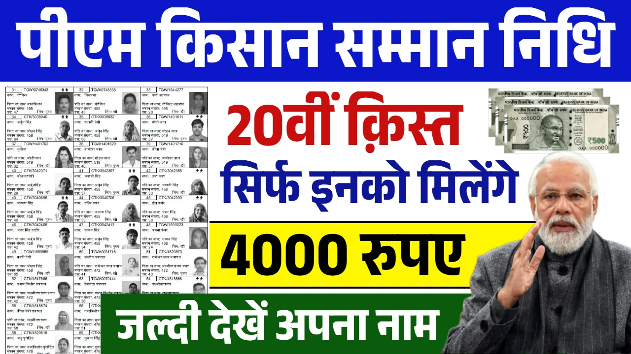 PM Kisan Beneficiary List