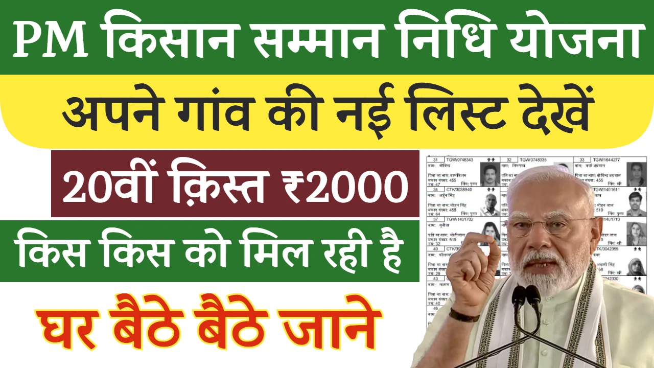 PM Kisan Yojana