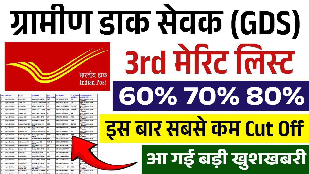 Post Office 3rd Merit List