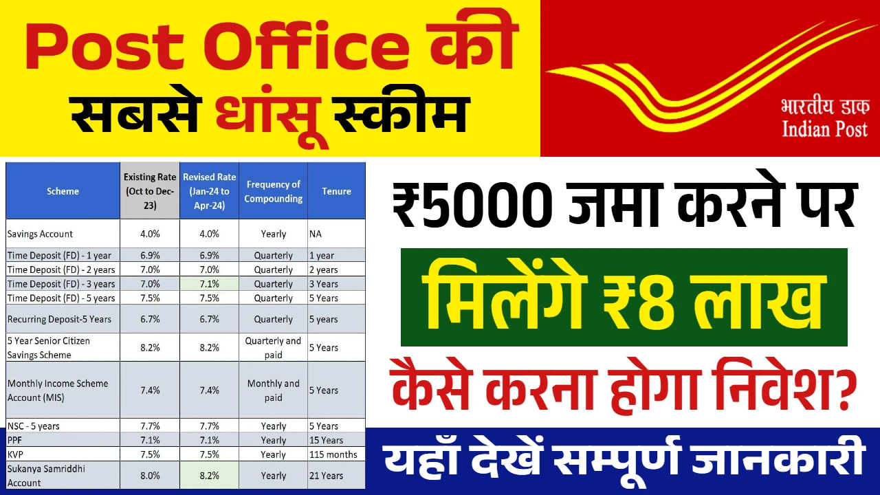 Post Office Best Scheme