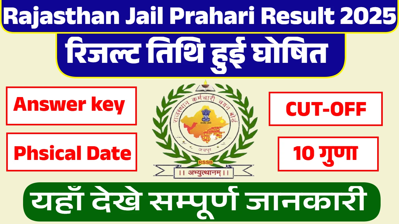 Rajasthan Jail Prahari Result