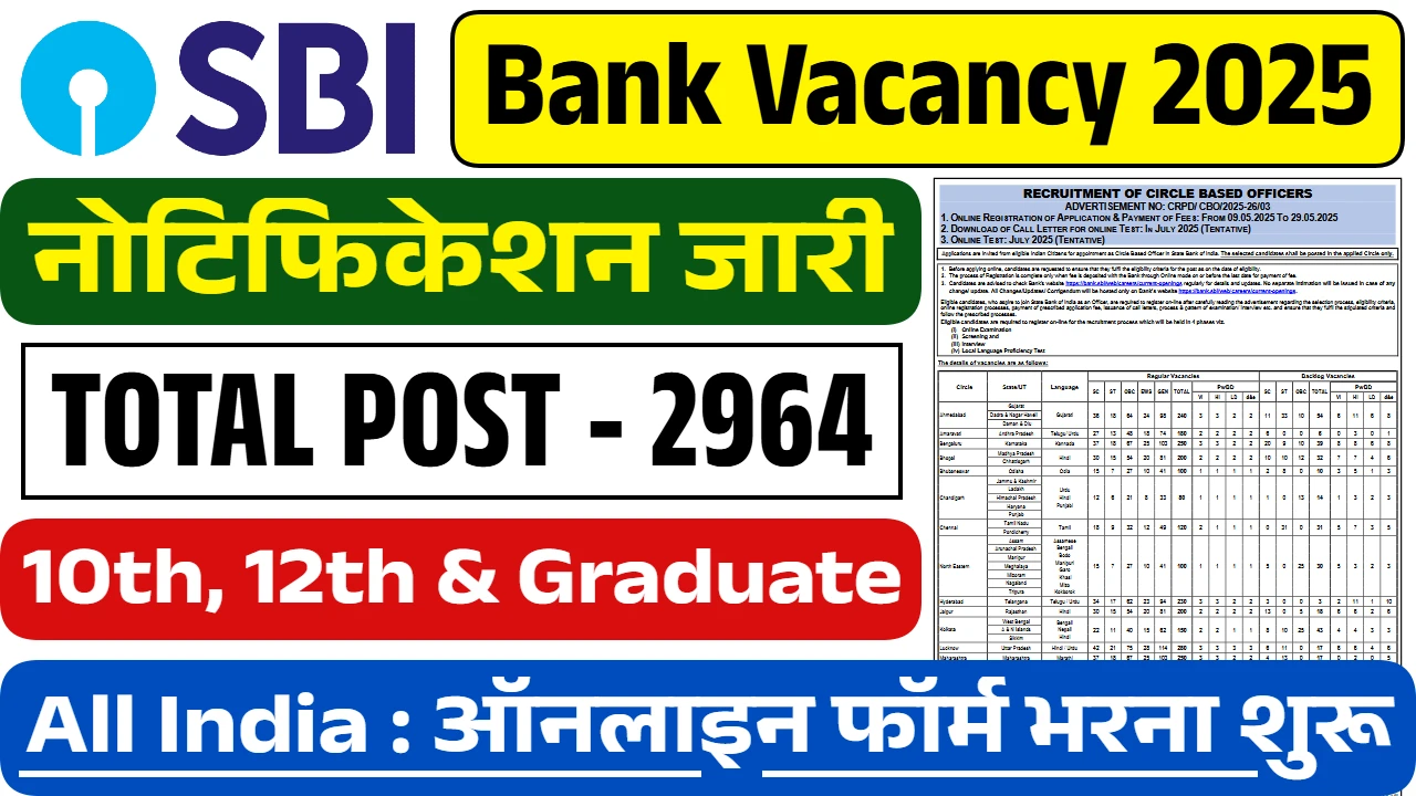 SBI Bank Vacancy